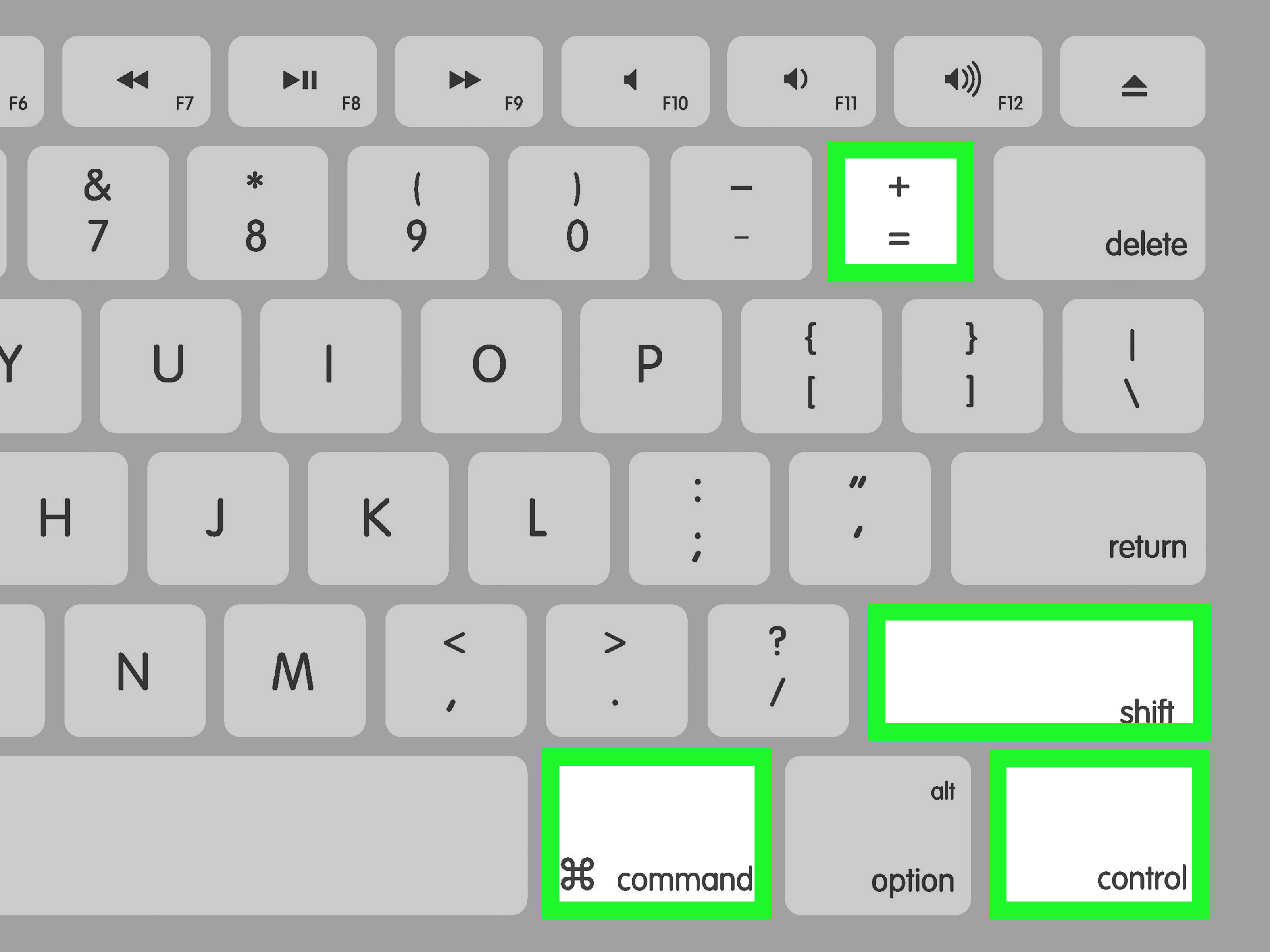 How to Type Exponents on Your Mac (Easy Steps)